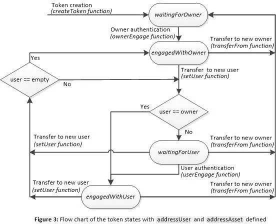 Figure3.jpg