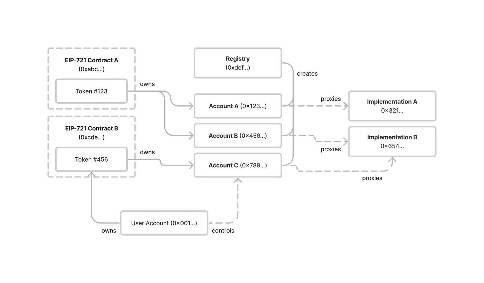 diagram.png