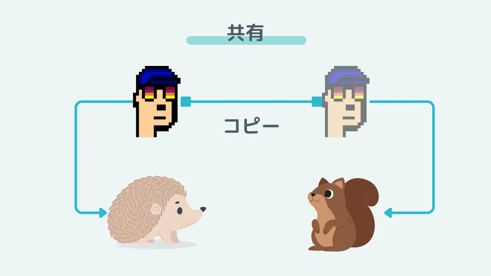share.png
