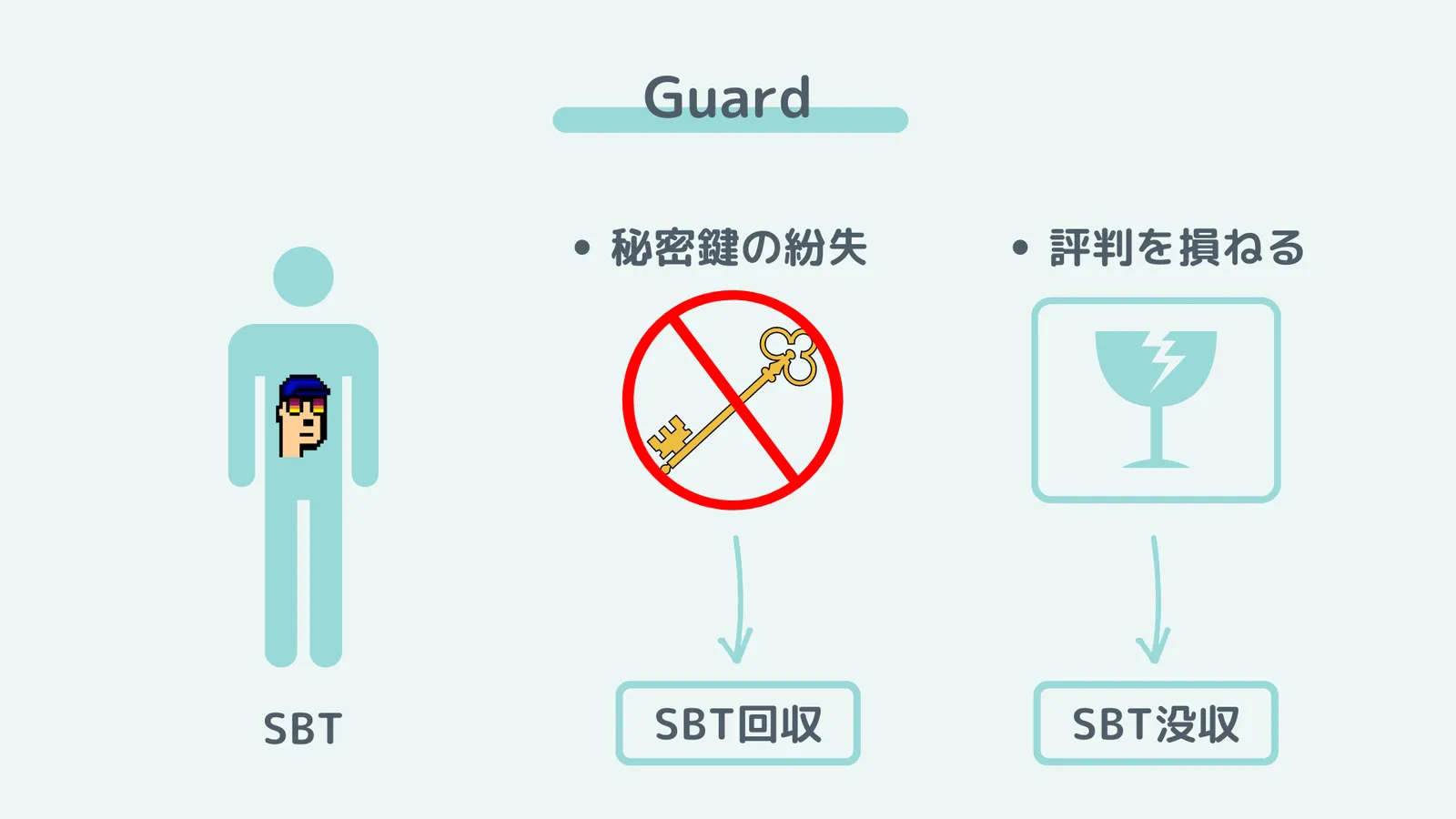 盗難防止 (2).png