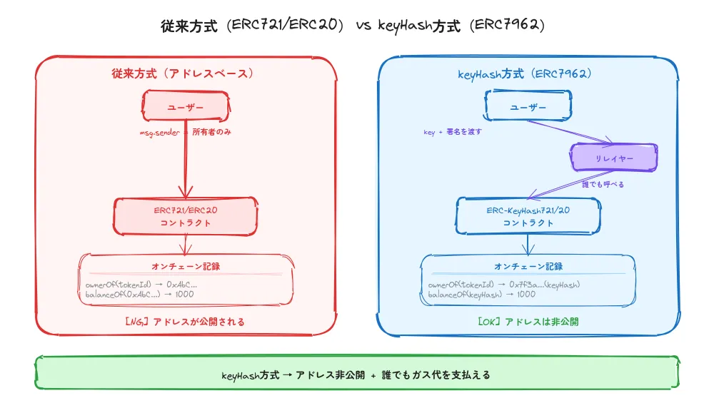comparison.png