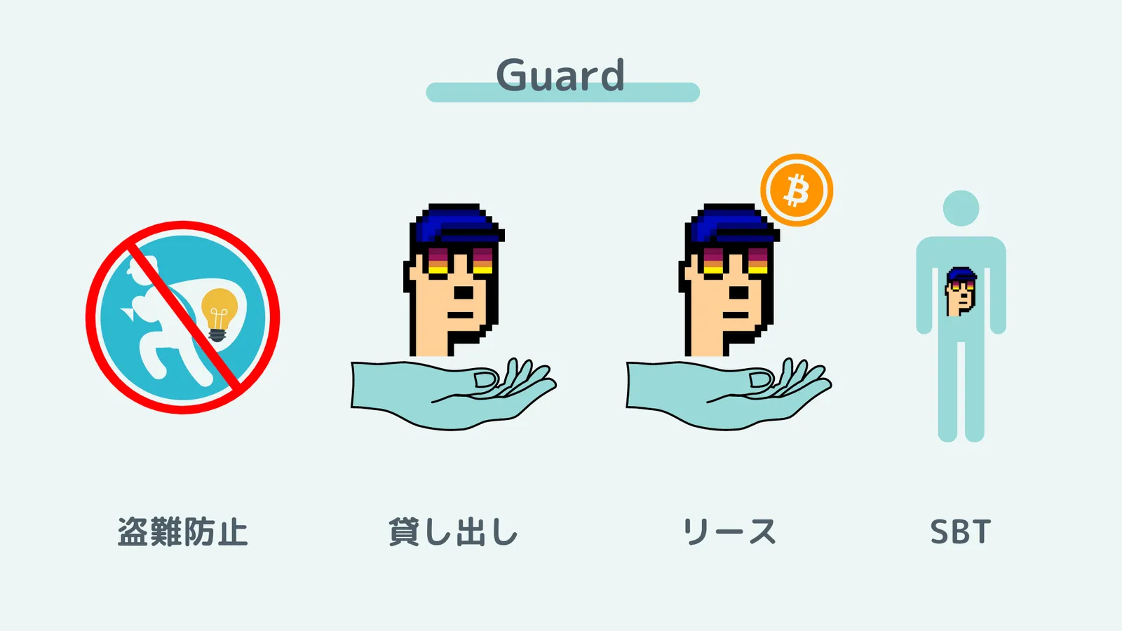 盗難防止.png