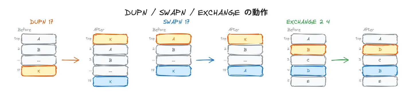 stack-operations.png