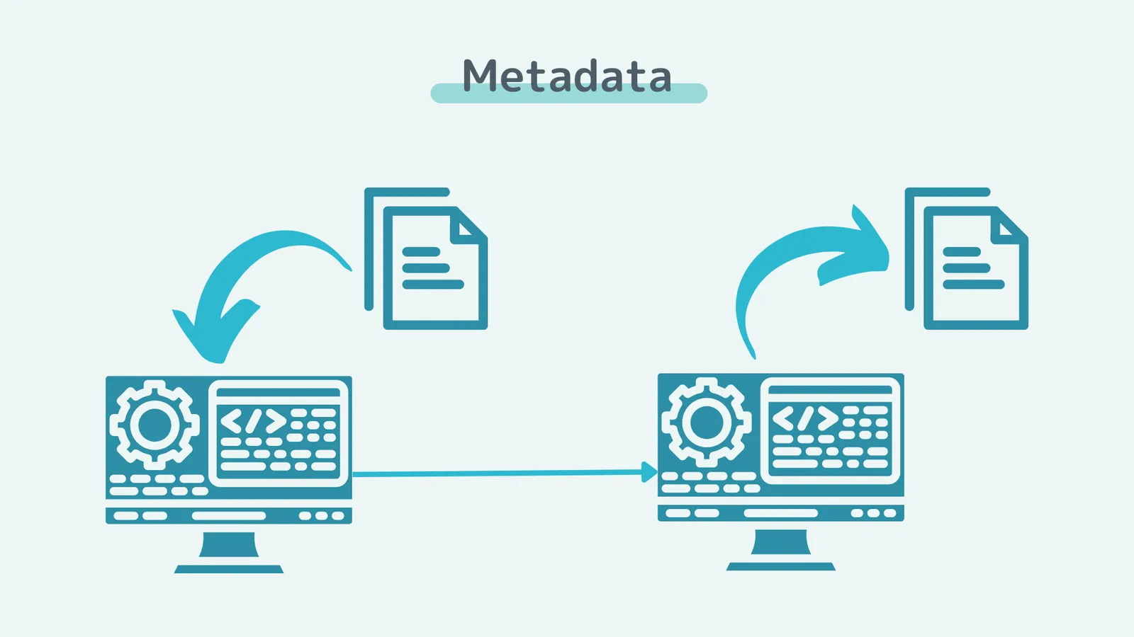 metadata.png