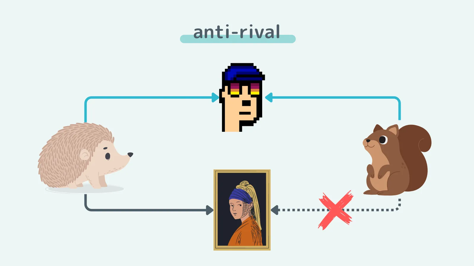 *anti-rival.png