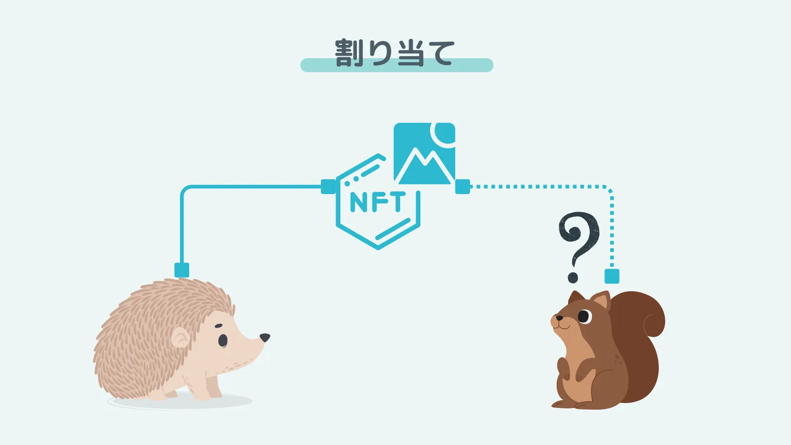 割り当て.png