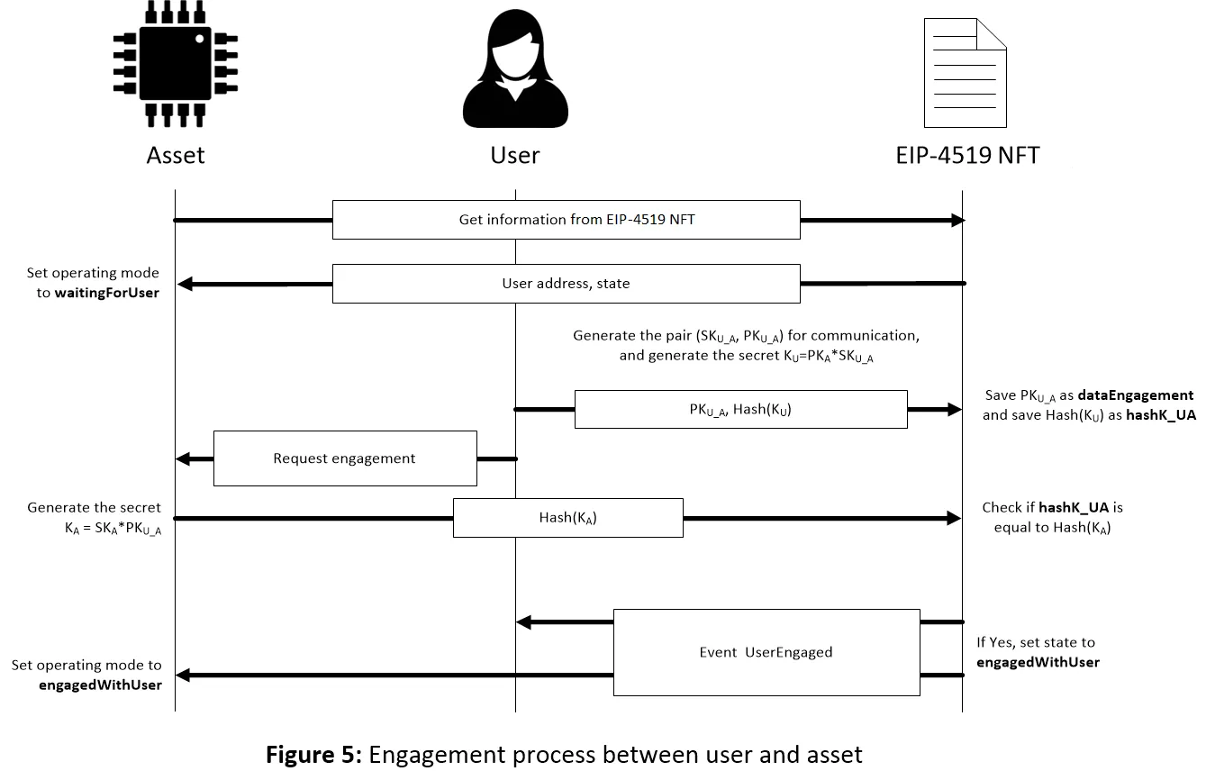 Figure5.jpg