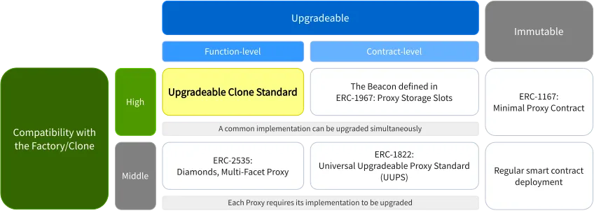 usecases.png