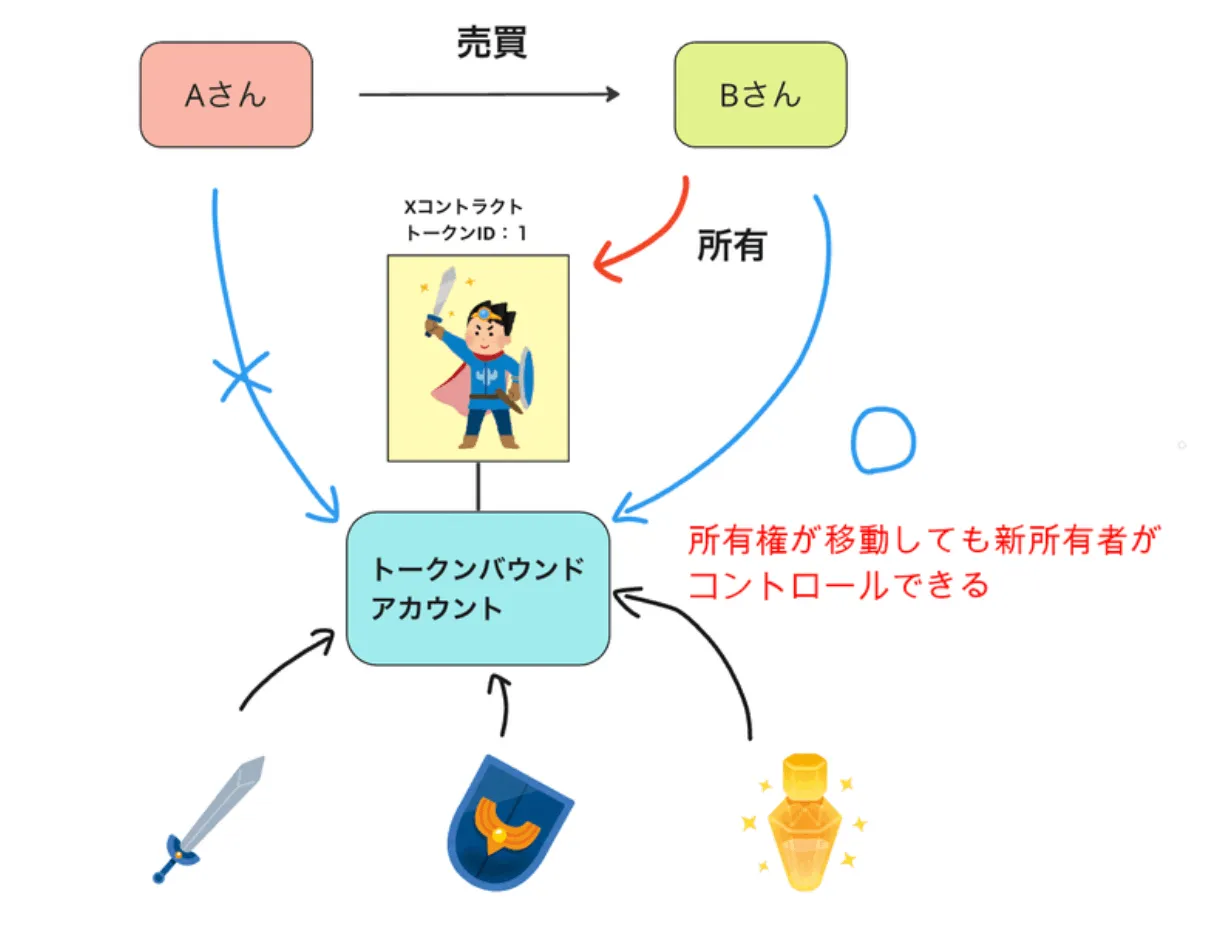 7b05f09c4c3c-20230518.png